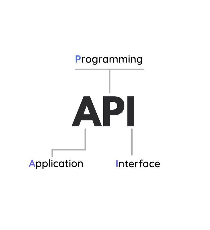 types of API