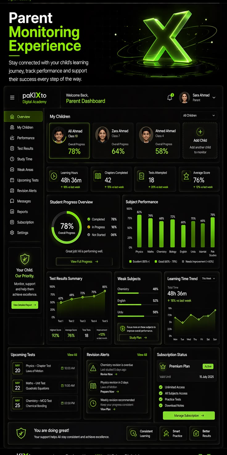Designing for subtle performance gains